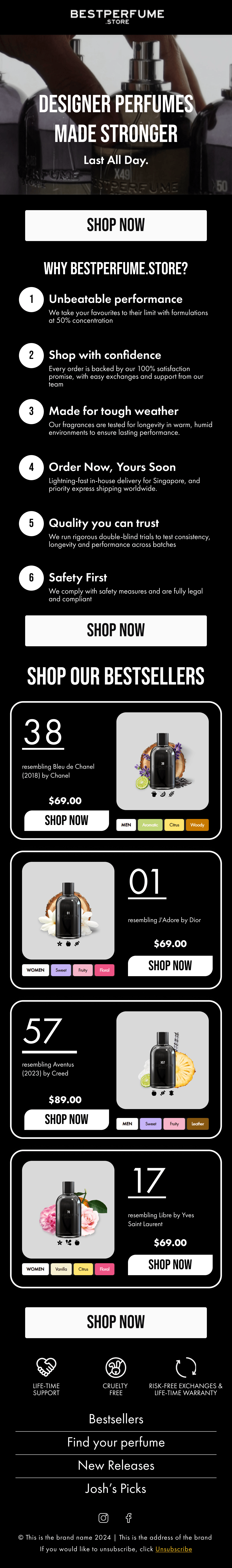 Bestperfume store email design