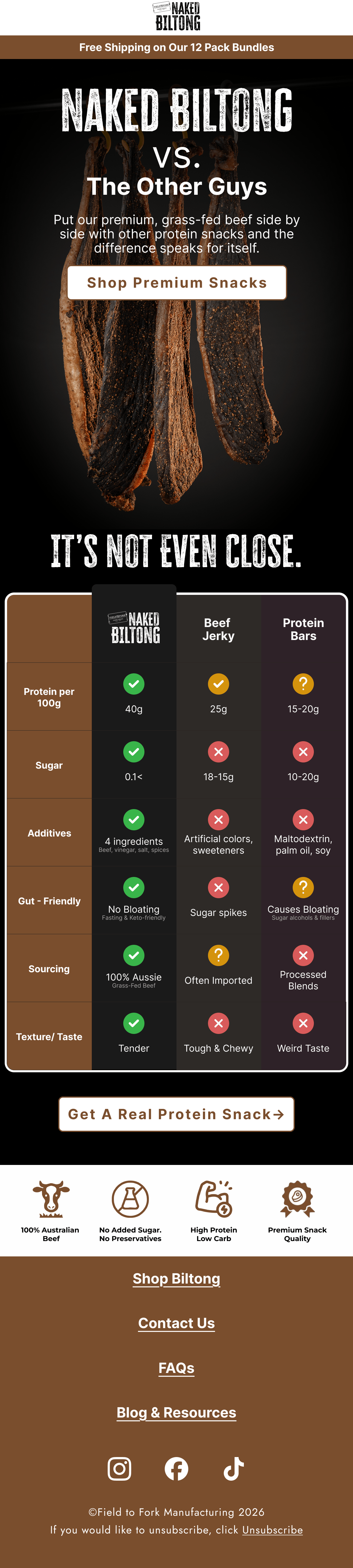 Naked Biltong comparison email design